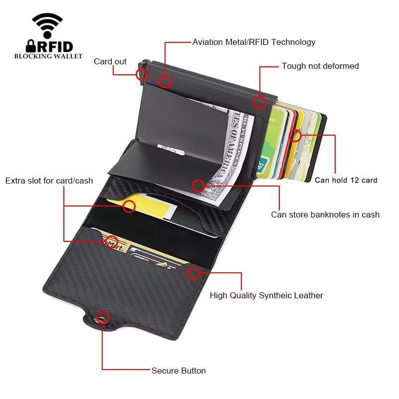 Men’s Multi Color & Multipurpose Wallet